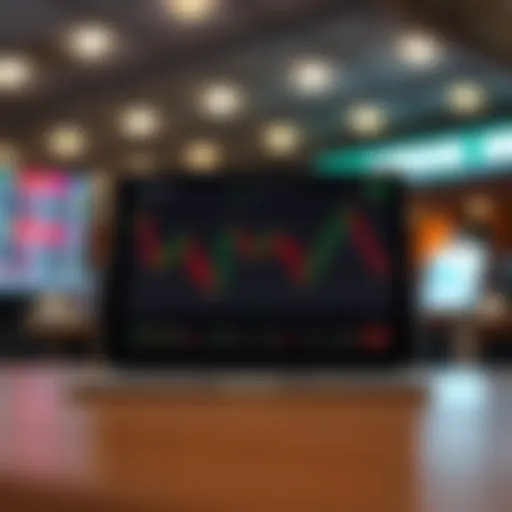 Active Trader Pro on iPad: A Comprehensive Guide Introduction
