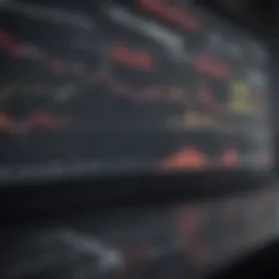 Graph showing historical stock market trends