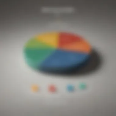 Creative pie chart showing downpayment distribution