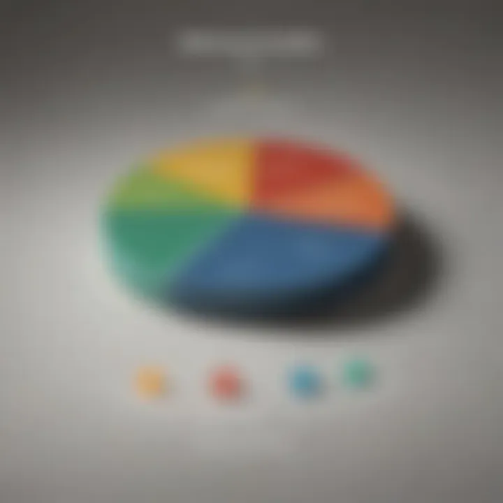 Creative pie chart showing downpayment distribution