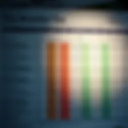 A detailed chart illustrating tax brackets and their implications on withholding.