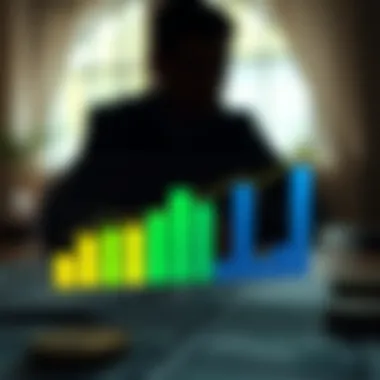 Impact of Personal Loans on Credit Scores Bar chart showing credit score changes