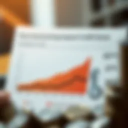 Graph illustrating credit score factors