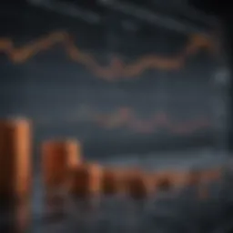 Chart illustrating the performance of high dividend commodity stocks