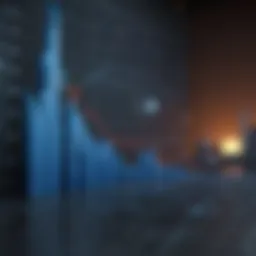 Graph demonstrating the performance of high yield blue chip stocks