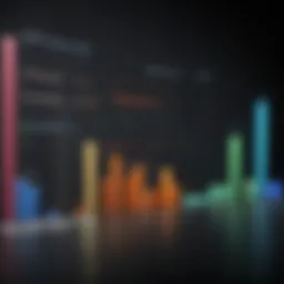 Financial insights graph