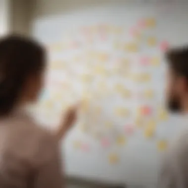 A strategy session with post-it notes and diagrams on a whiteboard