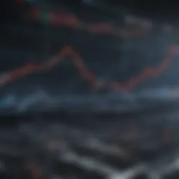 Stock market analysis graph showing trends