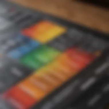 Risk Assessment Heatmap Risk Assessment Heatmap