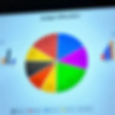 Budget Allocation Visualization A pie chart representing a well-structured budget allocation for different financial goals