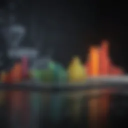 An abstract representation of credit data analysis