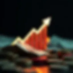 Visual representation of mortgage rates and basis points