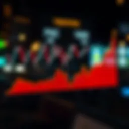 A detailed graph illustrating PNC equity rate trends over time