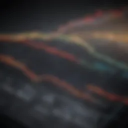 Graph illustrating sales trends over time