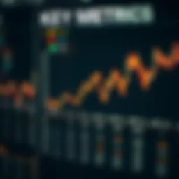 Visual representation of ETF stock screening metrics