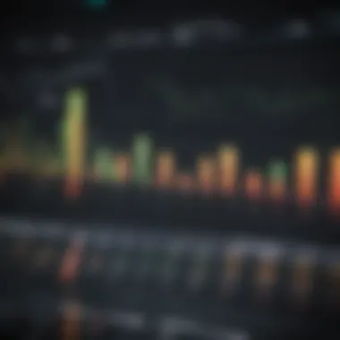 Chart displaying the performance metrics of different bond ETFs over time