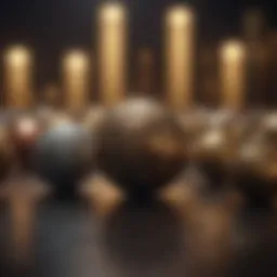 Graphical representation of wealth management firm rankings